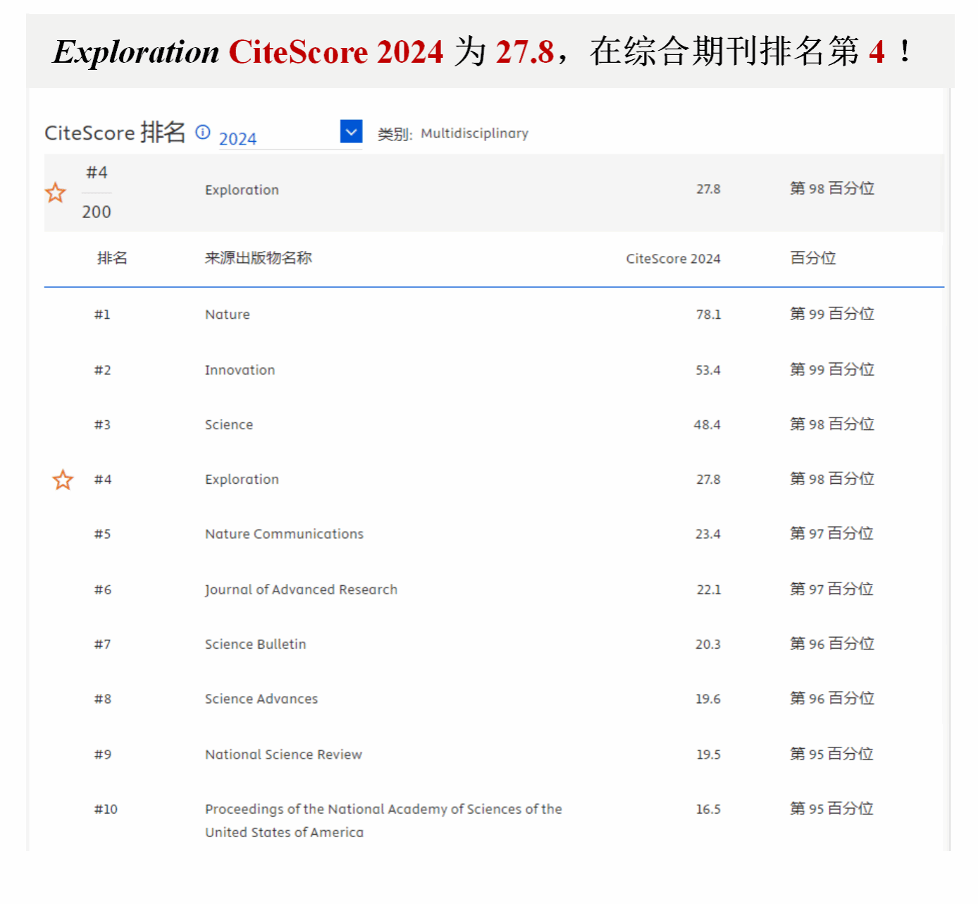 新建 PPT 演示文稿_01(1)